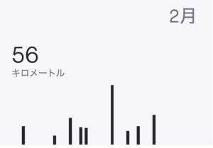 ランニング